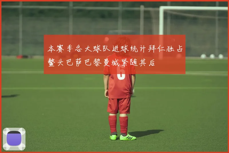 本赛季各大球队进球统计拜仁独占鳌头巴萨巴黎曼城紧随其后